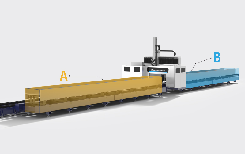 Çift istasyonlu tasarım