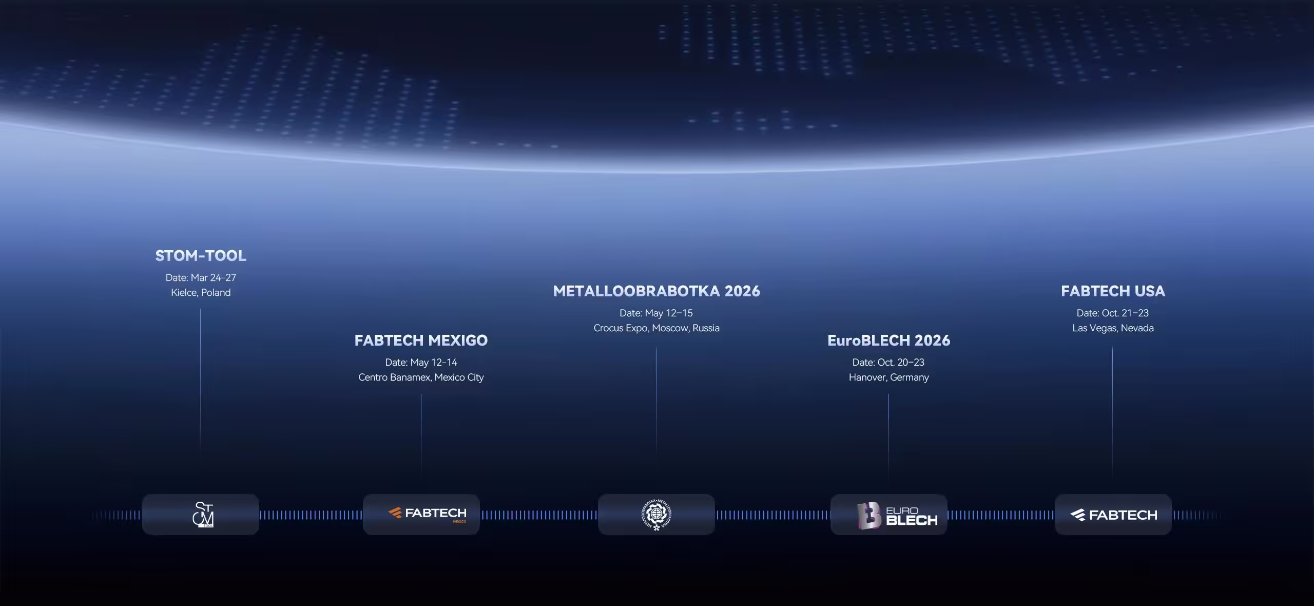 2026 Dünya Çapında Fuar Turu
